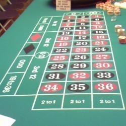 ROULETTE - ROULETTE TYPES OF BETS