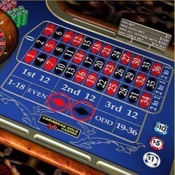 ROULETTE - ROULETTE MARTINGALE STRATEGY